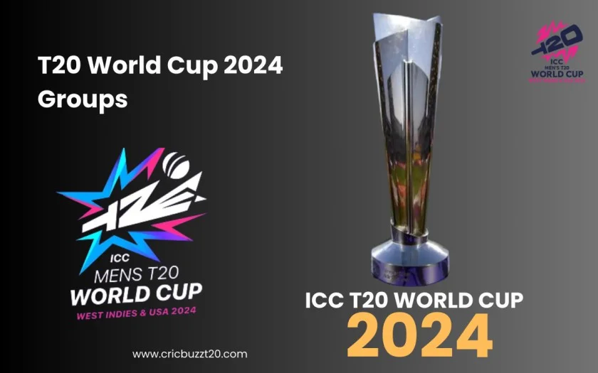 T20 World Cup 2024 Groups